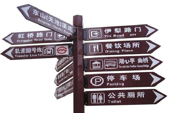 崇左标牌的基本功能。