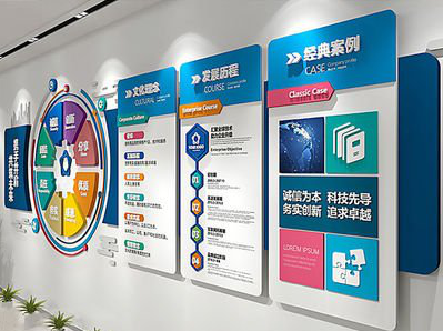 崇左企业文化墙内容对员工有什么影响？